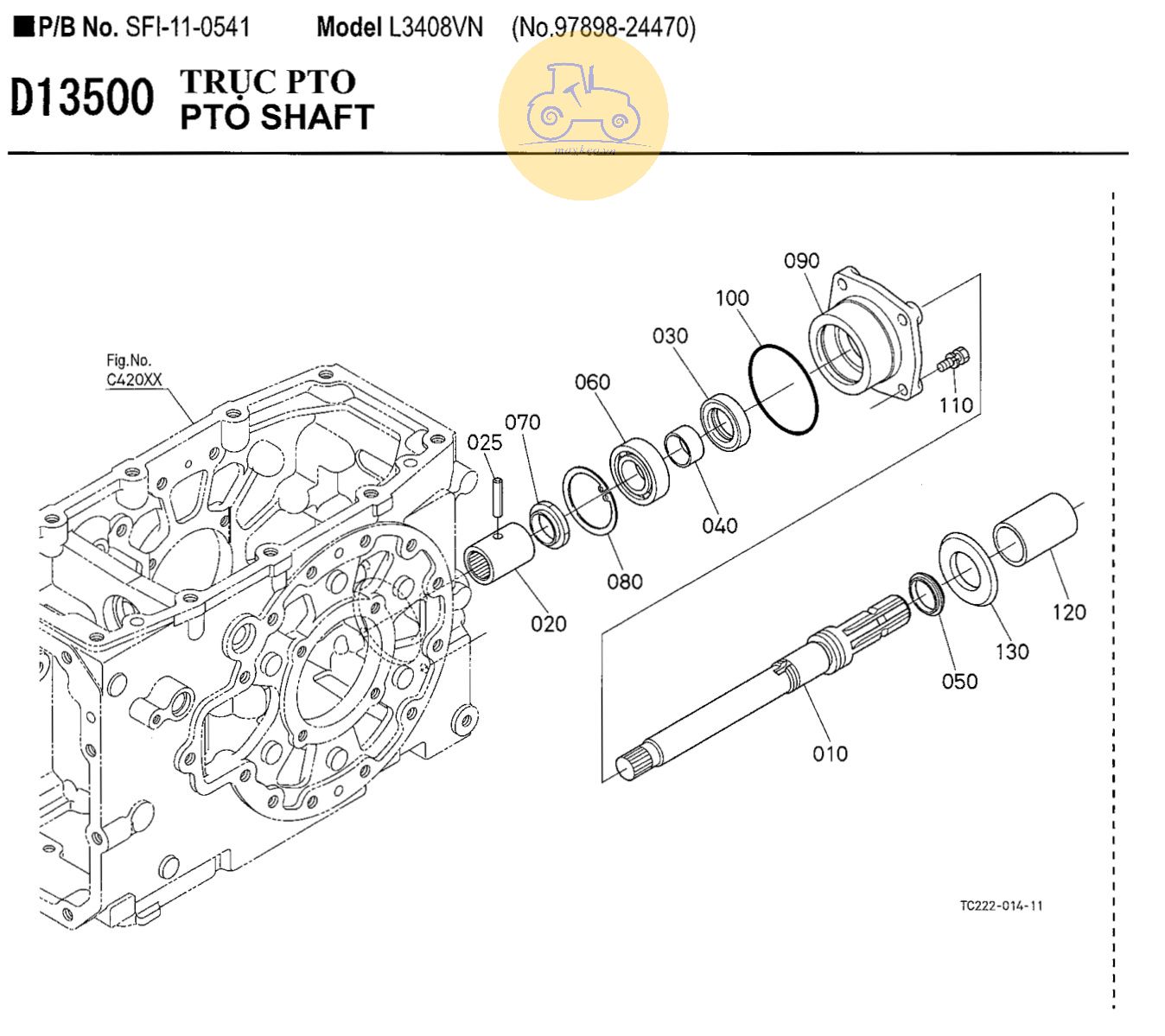 Trục PTO